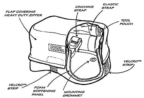 8800 Universal Fender Bag