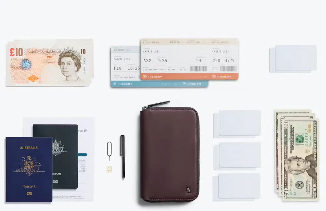 Travel folio wallet