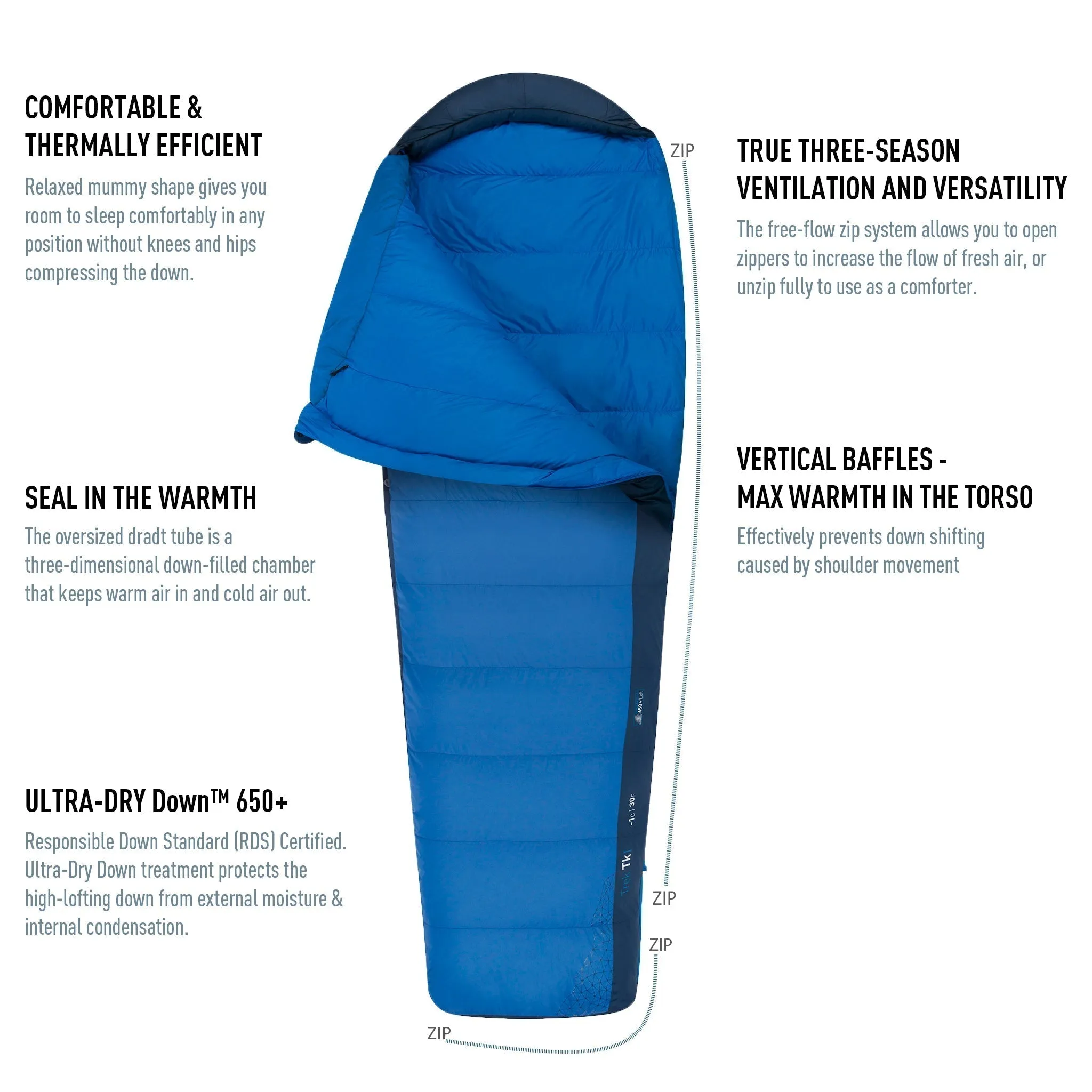 Trek Down Sleeping Bag (-1°C, -8°C & -12°C)